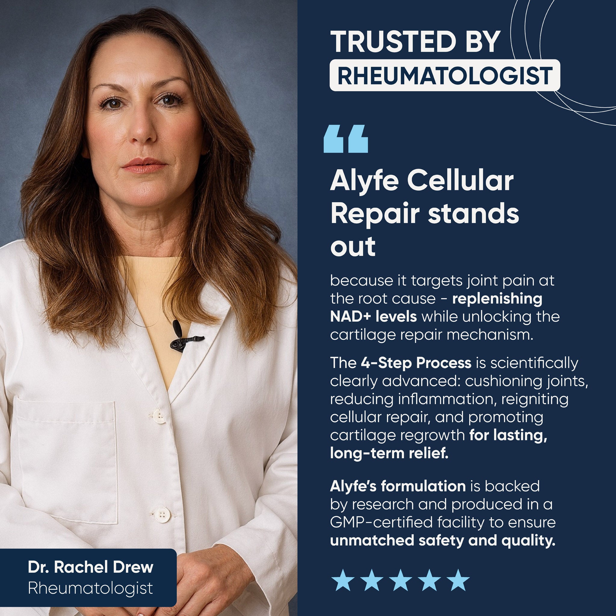 Cellular Repair Complex | 1-Month-Supply